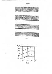 Способ определения температуры хрупкого разрушения изделия (патент 1809362)