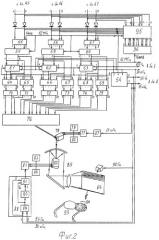 Прикладная телевизионная система (патент 2284672)