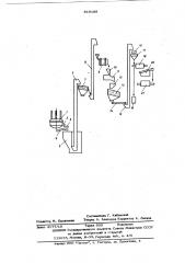 Проточная линия производства литой металлической дроби (патент 618189)