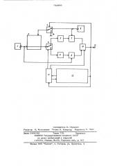 Время-импульсное делительное устройство (патент 742966)