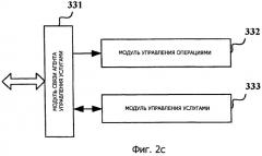 Система, способ и устройство для реализации мультимедийной услуги (патент 2446582)