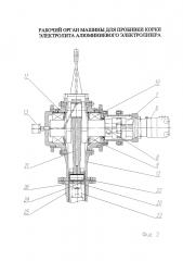 Рабочий орган машины для пробивки корки алюминиевого электролизера (патент 2596550)