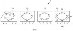 Сеть управления для рельсового транспортного средства (патент 2534180)