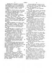 Флюс для рафинирования черновой меди (патент 1105512)