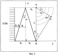 Способ разделения совмещенных поверхностной и объемной электромагнитных волн терагерцового диапазона (патент 2352969)
