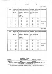 Способ получения композиционных хромовых покрытий (патент 1813812)