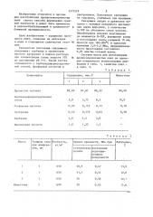 Масса для изготовления древесноволокнистых плит (патент 1177319)