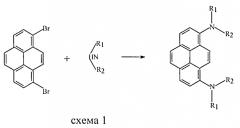 Органическое люминесцентное вещество на основе производных пирена и электролюминесцентное устройство, содержащее это вещество (патент 2572414)