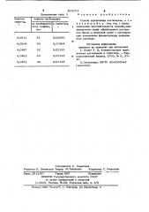 Способ определения пастинацина (патент 826234)