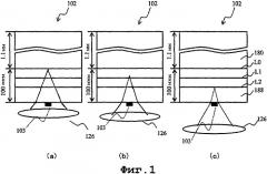 Устройство для оптического диска (патент 2348083)