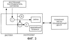 Разбрызгиватель с интегрированным клапаном и использующая его система пожаротушения (патент 2517813)