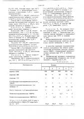 Резиновая смесь на основе винилсилоксанового каучука (патент 1381139)