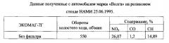 Фильтр магнитной очистки и обработки автомобильного и авиационного топлива экомаг-10г, способ соединения-сборки (патент 2548705)