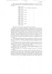 Патент ссср  100507 (патент 100507)