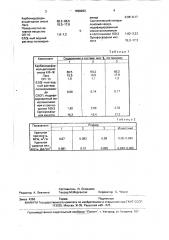 Композиция для пенопласта (патент 1698263)