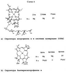 Способ трансэтерификации для получения синтетического производного хлорофилла или бактериохлорофилла (патент 2250905)