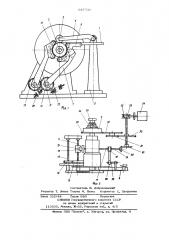 Устройство автоматической заправки и намотки ленты (патент 647739)
