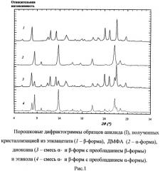 Кристаллическая модификация пара-метоксианилида 6-гидрокси-4-оксо-2,4-дигидро-1н-пирроло[3,2,1-ij]хинолин-5-карбоновой кислоты (патент 2480468)