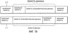 Способ и устройство для сохранения состояния записи данных носителя однократной записи и носитель однократной записи для них (патент 2302669)