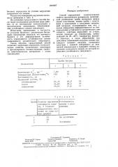 Способ определения технологических свойств органических материалов (патент 1603227)