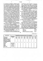 Керамическая масса для изготовления высокочастотных изделий (патент 1719362)