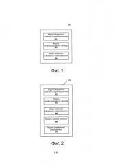 Система беспроводной передачи данных, устройство в системе беспроводной передачи данных и способ (патент 2631253)