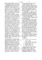 Экран для запоминающей электронно-лучевой трубки (патент 1142860)