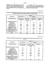 Способ кормления крупного рогатого скота (патент 1697691)