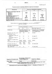 Способ получения абсорбента (патент 1684312)