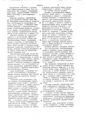 Плунжер стеклоформующей машины (патент 1094855)