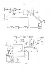 Механизм подачи нити для трикотажных машин (патент 273910)