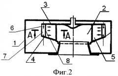 Радиально-вихревая турбомашина (патент 2430274)