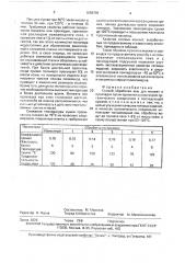 Способ обработки кож для манжет и прокладок (патент 1668396)