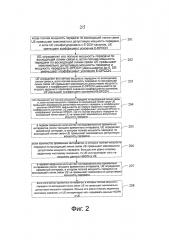Способ и устройство управления мощностью передачи устройства пользователя (патент 2617681)