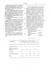 Способ приготовления коллоидной пасты для шпаклевочной массы (патент 1452829)