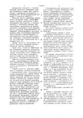 Способ смешивания материалов (патент 1158216)
