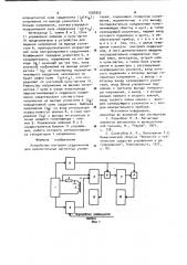Устройство контроля сердечников для накопительных магнитных усилителей (патент 1000955)