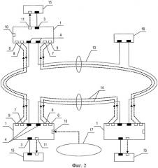 Трехпортовое устройство резервирования для кольцевой коммуникационной сети (патент 2484593)