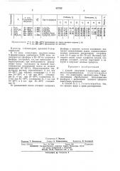 Способ получения 1-алкил(арил,арилкил)-5-хлоримидазолов (патент 437765)