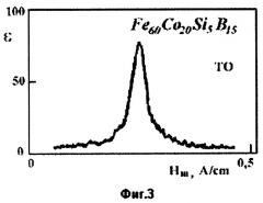 Способ магнитной структуроскопии (патент 2296340)