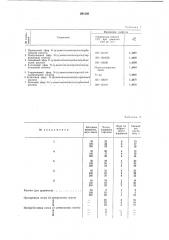 Патент ссср  291389 (патент 291389)