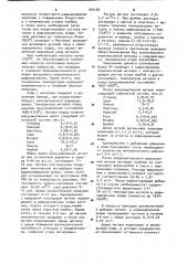 Способ выплавки ниобийсодержащей нержавеющей стали (патент 945184)