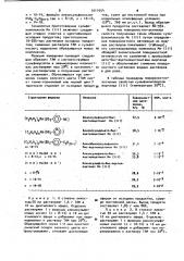 Способ получения инициаторов эмульсионной полимеризации винильных соединений (патент 1011654)