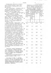 Способ изготовления линейных линзовых растворов (патент 1185305)