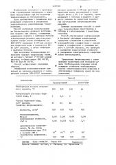 Способ получения теплоизоляции из битумоперлита (патент 1270146)
