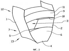 Способ изготовления компонента статора (варианты) (патент 2362886)