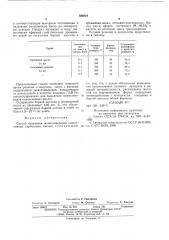 Способ получения моноглицеридов одноосновных карбоновых кислот (патент 566824)