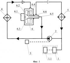 Система терморегулирования космического аппарата (патент 2384491)