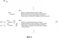 Структурированная соавторская разработка (патент 2495484)