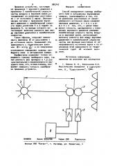 Способ определения границы свободного поля в заглушенных звукомерных камерах (патент 983747)